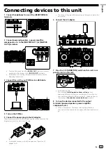 Предварительный просмотр 11 страницы PIONEER DJ DDJ-SX3 Operating Instructions Manual