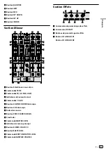 Предварительный просмотр 23 страницы PIONEER DJ DDJ-SX3 Operating Instructions Manual