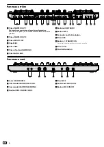 Предварительный просмотр 24 страницы PIONEER DJ DDJ-SX3 Operating Instructions Manual