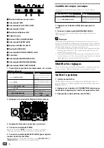 Предварительный просмотр 28 страницы PIONEER DJ DDJ-SX3 Operating Instructions Manual