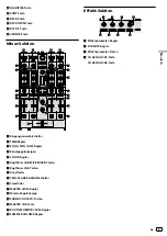 Предварительный просмотр 37 страницы PIONEER DJ DDJ-SX3 Operating Instructions Manual