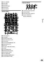 Предварительный просмотр 51 страницы PIONEER DJ DDJ-SX3 Operating Instructions Manual