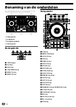 Предварительный просмотр 64 страницы PIONEER DJ DDJ-SX3 Operating Instructions Manual