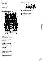 Предварительный просмотр 65 страницы PIONEER DJ DDJ-SX3 Operating Instructions Manual