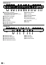 Предварительный просмотр 66 страницы PIONEER DJ DDJ-SX3 Operating Instructions Manual