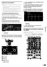 Предварительный просмотр 69 страницы PIONEER DJ DDJ-SX3 Operating Instructions Manual