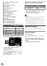 Предварительный просмотр 84 страницы PIONEER DJ DDJ-SX3 Operating Instructions Manual