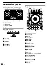 Предварительный просмотр 92 страницы PIONEER DJ DDJ-SX3 Operating Instructions Manual