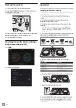 Preview for 4 page of PIONEER DJ DDJ-WEGO3 Manual