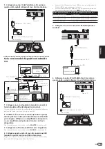 Preview for 15 page of PIONEER DJ DDJ-WEGO3 Manual