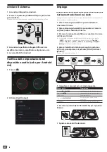 Preview for 16 page of PIONEER DJ DDJ-WEGO3 Manual