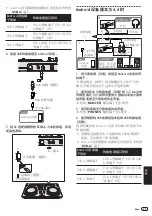 Preview for 35 page of PIONEER DJ DDJ-WEGO3 Manual