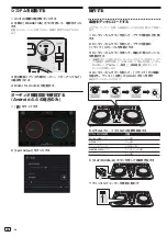 Preview for 42 page of PIONEER DJ DDJ-WEGO3 Manual