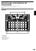 Предварительный просмотр 29 страницы PIONEER DJ DDJ-XP1 Operating Instructions, Quick Start Manual