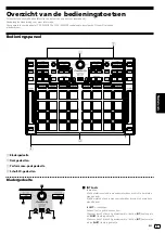 Предварительный просмотр 51 страницы PIONEER DJ DDJ-XP1 Operating Instructions, Quick Start Manual