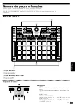 Предварительный просмотр 71 страницы PIONEER DJ DDJ-XP1 Operating Instructions, Quick Start Manual