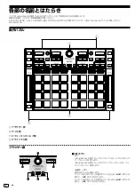 Предварительный просмотр 94 страницы PIONEER DJ DDJ-XP1 Operating Instructions, Quick Start Manual