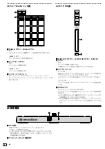 Предварительный просмотр 96 страницы PIONEER DJ DDJ-XP1 Operating Instructions, Quick Start Manual