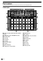 Предварительный просмотр 6 страницы PIONEER DJ DDJ-XP2 Operating Instructions Manual