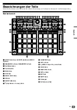 Предварительный просмотр 35 страницы PIONEER DJ DDJ-XP2 Operating Instructions Manual