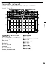 Предварительный просмотр 47 страницы PIONEER DJ DDJ-XP2 Operating Instructions Manual