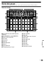 Предварительный просмотр 83 страницы PIONEER DJ DDJ-XP2 Operating Instructions Manual