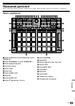 Предварительный просмотр 95 страницы PIONEER DJ DDJ-XP2 Operating Instructions Manual