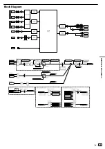 Preview for 23 page of PIONEER DJ DJM-250MK2 Operating Instructions Manual