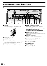 Preview for 4 page of PIONEER DJ DJM-450K Operating Instructions Manual