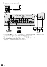 Preview for 8 page of PIONEER DJ DJM-450K Operating Instructions Manual