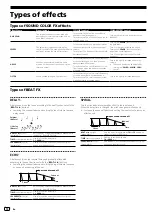 Preview for 12 page of PIONEER DJ DJM-450K Operating Instructions Manual