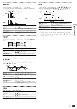 Preview for 13 page of PIONEER DJ DJM-450K Operating Instructions Manual