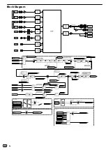 Preview for 26 page of PIONEER DJ DJM-450K Operating Instructions Manual