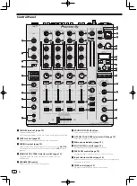 Preview for 8 page of PIONEER DJ DJM-750MK2 Operating Instructions Manual