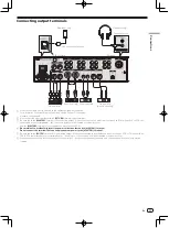 Preview for 11 page of PIONEER DJ DJM-750MK2 Operating Instructions Manual