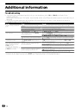 Preview for 12 page of PIONEER DJ DJM-S3 Operating Instructions Manual