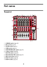 Preview for 8 page of PIONEER DJ DJM-V10-LF Manual