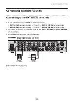 Preview for 23 page of PIONEER DJ DJM-V10-LF Manual