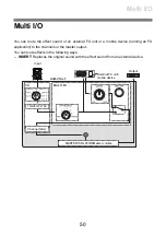 Preview for 50 page of PIONEER DJ DJM-V10-LF Manual