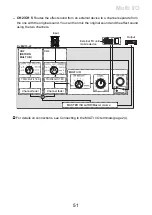 Preview for 51 page of PIONEER DJ DJM-V10-LF Manual