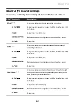 Preview for 60 page of PIONEER DJ DJM-V10-LF Manual