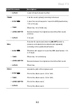 Preview for 63 page of PIONEER DJ DJM-V10-LF Manual