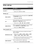 Preview for 70 page of PIONEER DJ DJM-V10-LF Manual