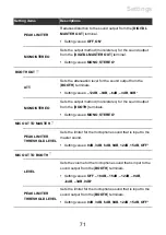 Preview for 71 page of PIONEER DJ DJM-V10-LF Manual