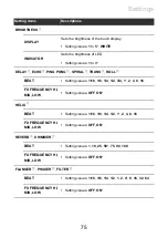 Preview for 75 page of PIONEER DJ DJM-V10-LF Manual