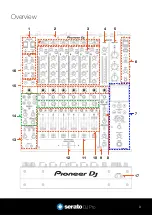 Preview for 3 page of PIONEER DJ DJM-V10 Quick Start Manual