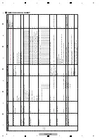 Preview for 8 page of PIONEER DJ DJS-1000 Service Manual