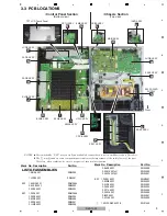 Preview for 9 page of PIONEER DJ DJS-1000 Service Manual