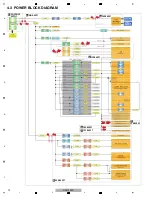 Preview for 12 page of PIONEER DJ DJS-1000 Service Manual