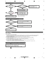 Preview for 17 page of PIONEER DJ DJS-1000 Service Manual